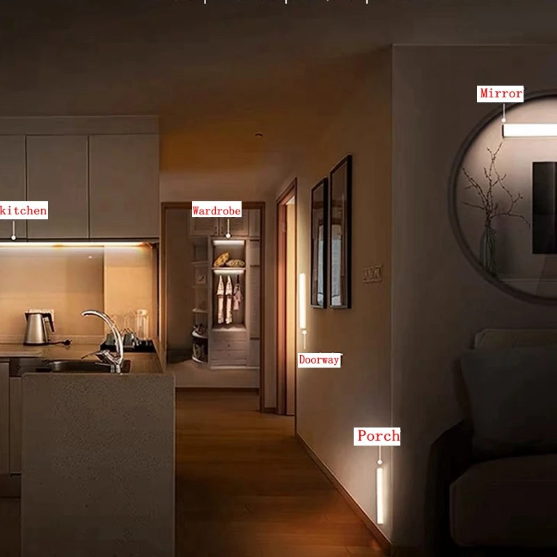 LED motion sensor light
